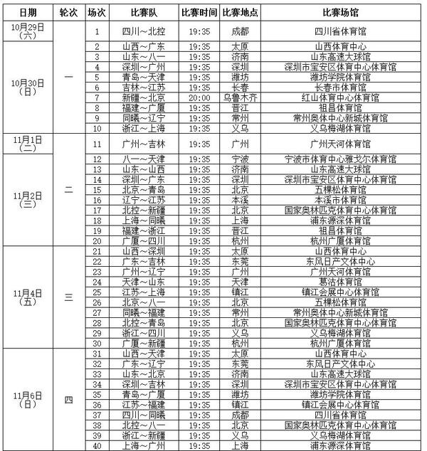 KB体育官方网站2023-2024cba深圳队赛程表(更新中)