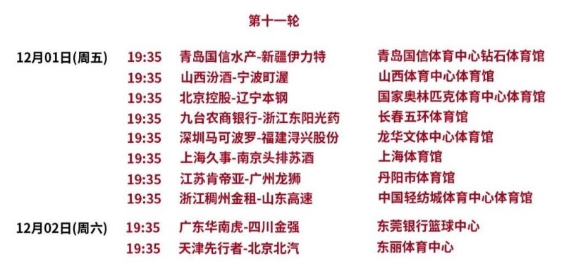 KB体育官方网站2023-2024赛季CBA常规赛第11轮赛程时间表对阵名单 第