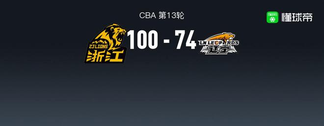 CBKB体育官方网站A战报：广厦100-74大胜辽宁孙铭徽26+6+11