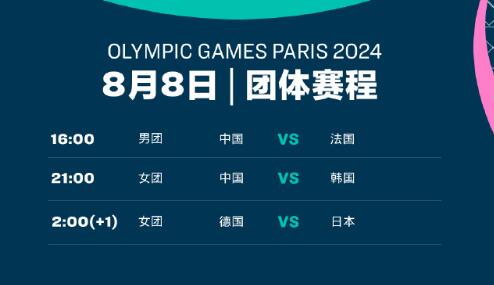 KB体育官方网站巴黎奥运会乒乓球女团半决赛赛程直播时间表 中国国乒女队vs韩国今