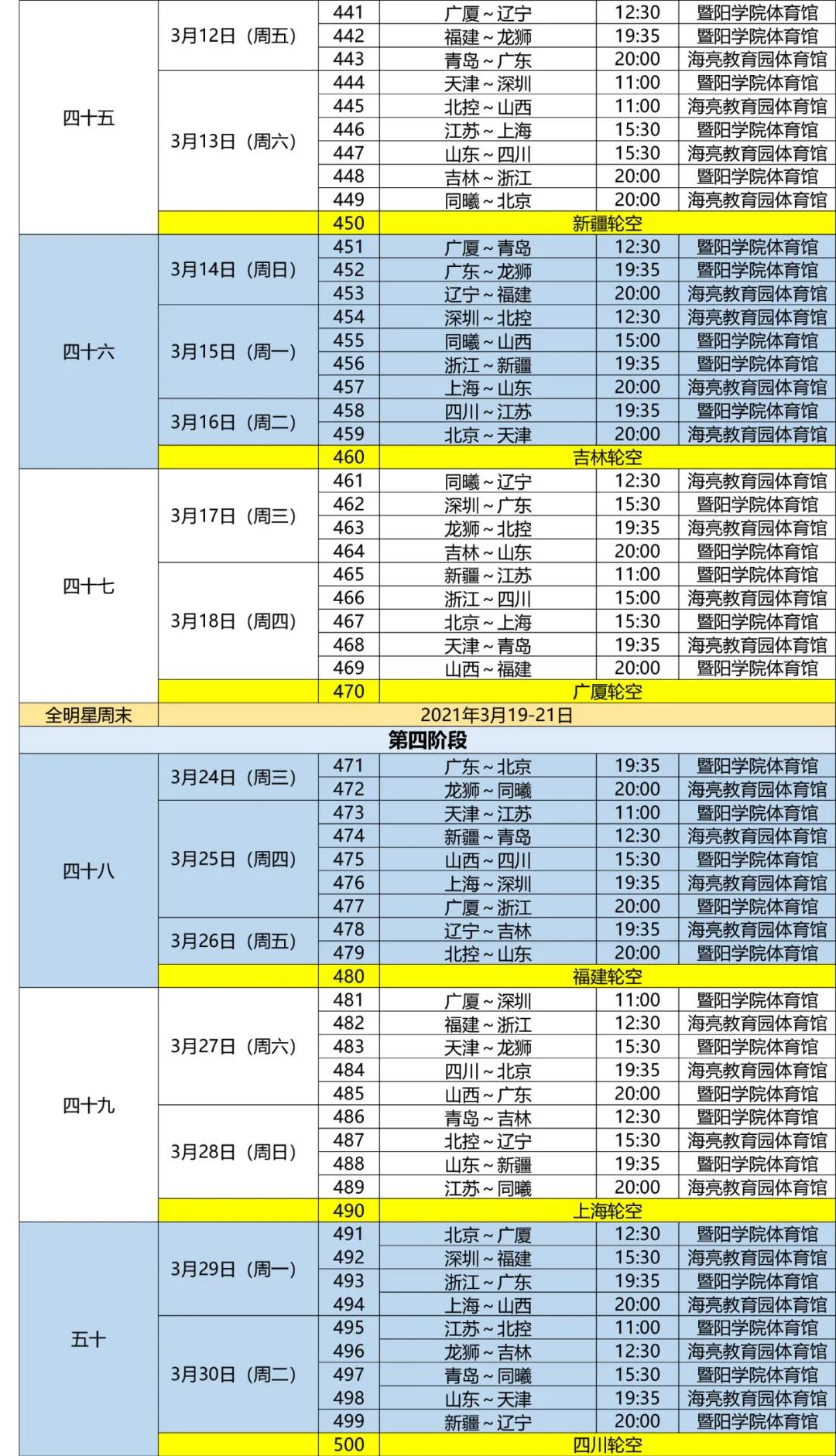 CBA赛程出炉：10月29日开赛KB体育官方网站 揭幕战四川战北控